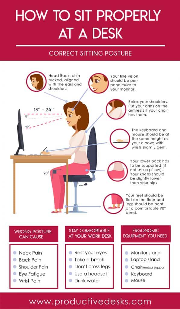 how to sit properly at a desk
